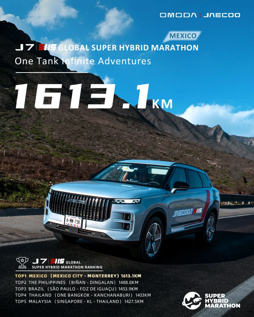 JAECOO J7 SHS completes 1,613 km drive in Mexico without refueling or charging